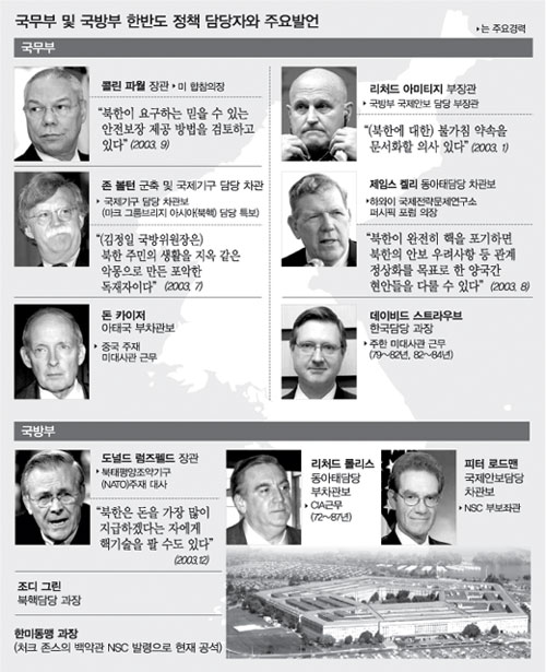 클릭하면 큰 이미지를 볼 수 있습니다.