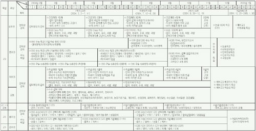 클릭하면 큰 이미지를 볼 수 있습니다.