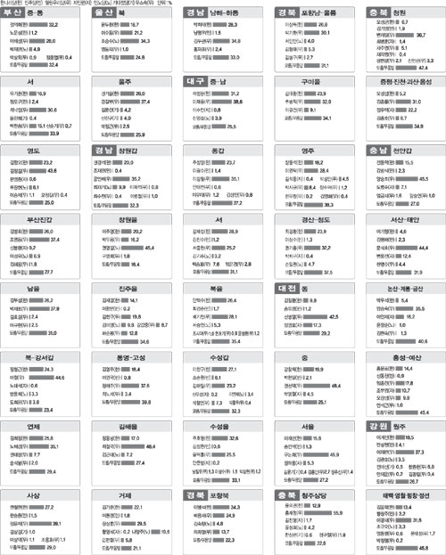 클릭하면 큰 이미지를 볼 수 있습니다.