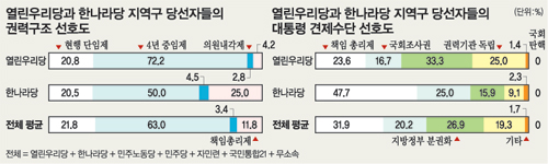 클릭하면 큰 이미지를 볼 수 있습니다.