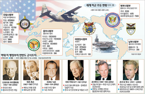 클릭하면 큰 이미지를 볼 수 있습니다.