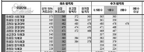 클릭하면 큰 이미지를 볼 수 있습니다.