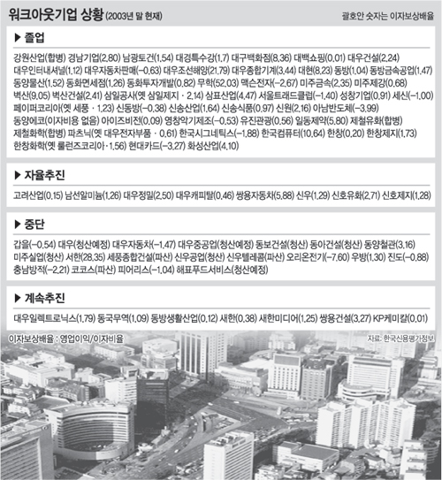 클릭하면 큰 이미지를 볼 수 있습니다.