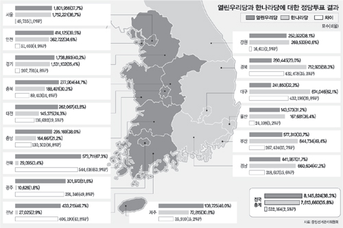 클릭하면 큰 이미지를 볼 수 있습니다.