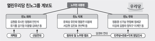 클릭하면 큰 이미지를 볼 수 있습니다.