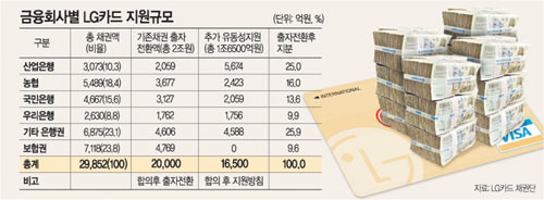 클릭하면 큰 이미지를 볼 수 있습니다.