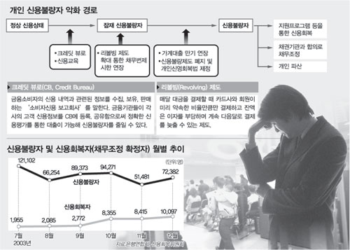 클릭하면 큰 이미지를 볼 수 있습니다.