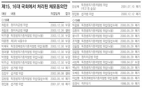 클릭하면 큰 이미지를 볼 수 있습니다.