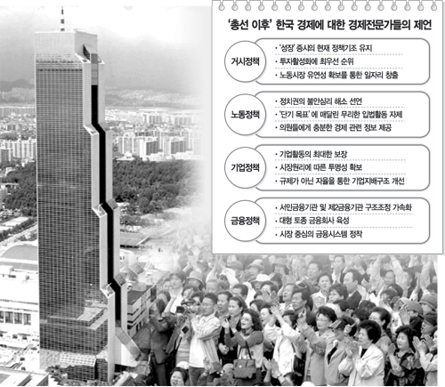 클릭하면 큰 이미지를 볼 수 있습니다.