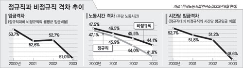 클릭하면 큰 이미지를 볼 수 있습니다.