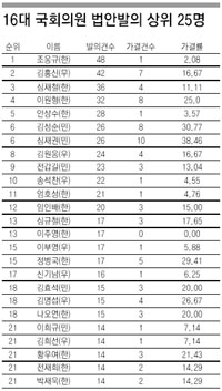클릭하면 큰 이미지를 볼 수 있습니다.