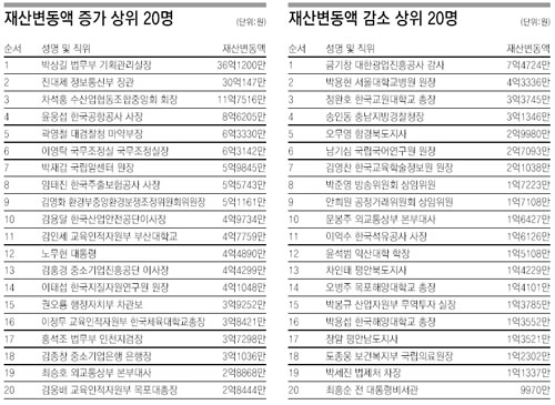 클릭하면 큰 이미지를 볼 수 있습니다.