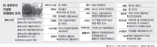 클릭하면 큰 이미지를 볼 수 있습니다.