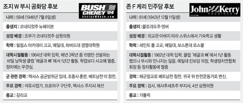 클릭하면 큰 이미지를 볼 수 있습니다.