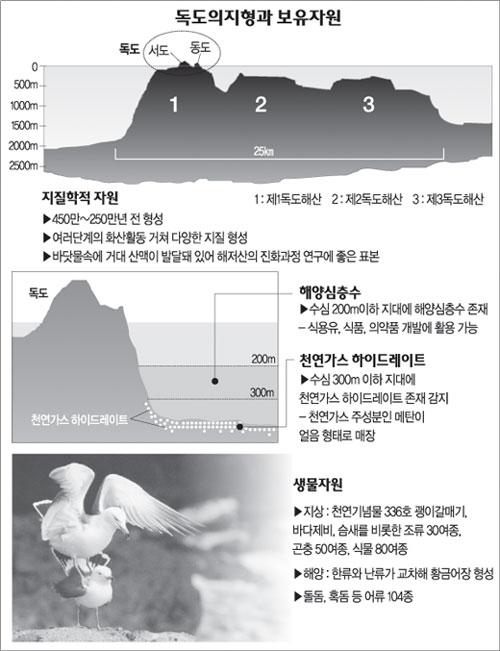 클릭하면 큰 이미지를 볼 수 있습니다.