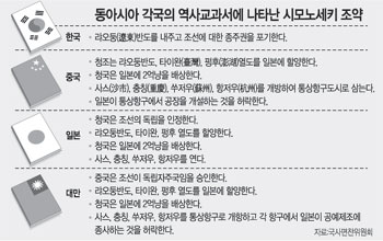 클릭하면 큰 이미지를 볼 수 있습니다.