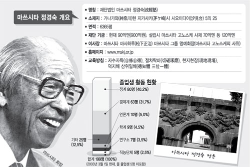 클릭하면 큰 이미지를 볼 수 있습니다.
