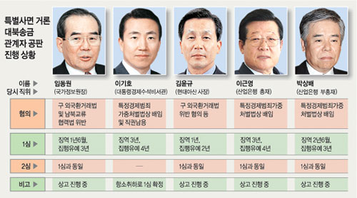 클릭하면 큰 이미지를 볼 수 있습니다.