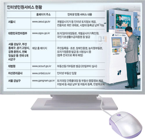 클릭하면 큰 이미지를 볼 수 있습니다.