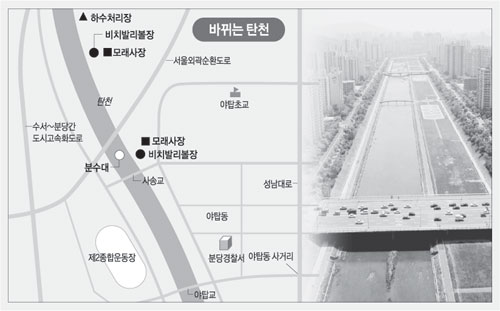 클릭하면 큰 이미지를 볼 수 있습니다.