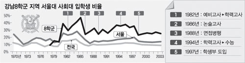 클릭하면 큰 이미지를 볼 수 있습니다.