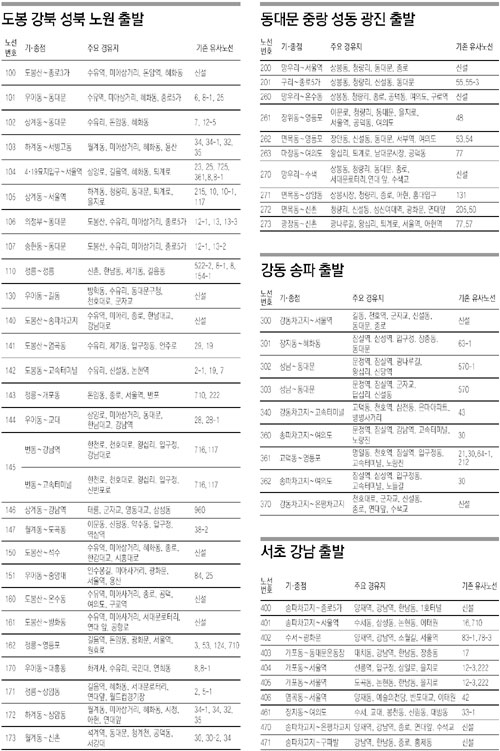 클릭하면 큰 이미지를 볼 수 있습니다.