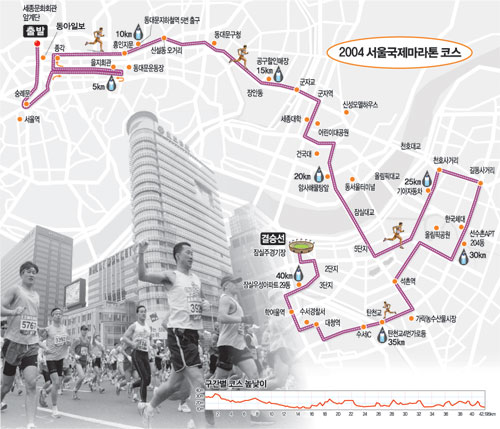 클릭하면 큰 이미지를 볼 수 있습니다.