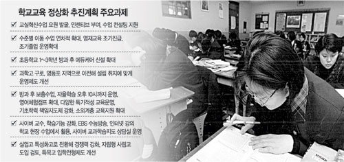 클릭하면 큰 이미지를 볼 수 있습니다.