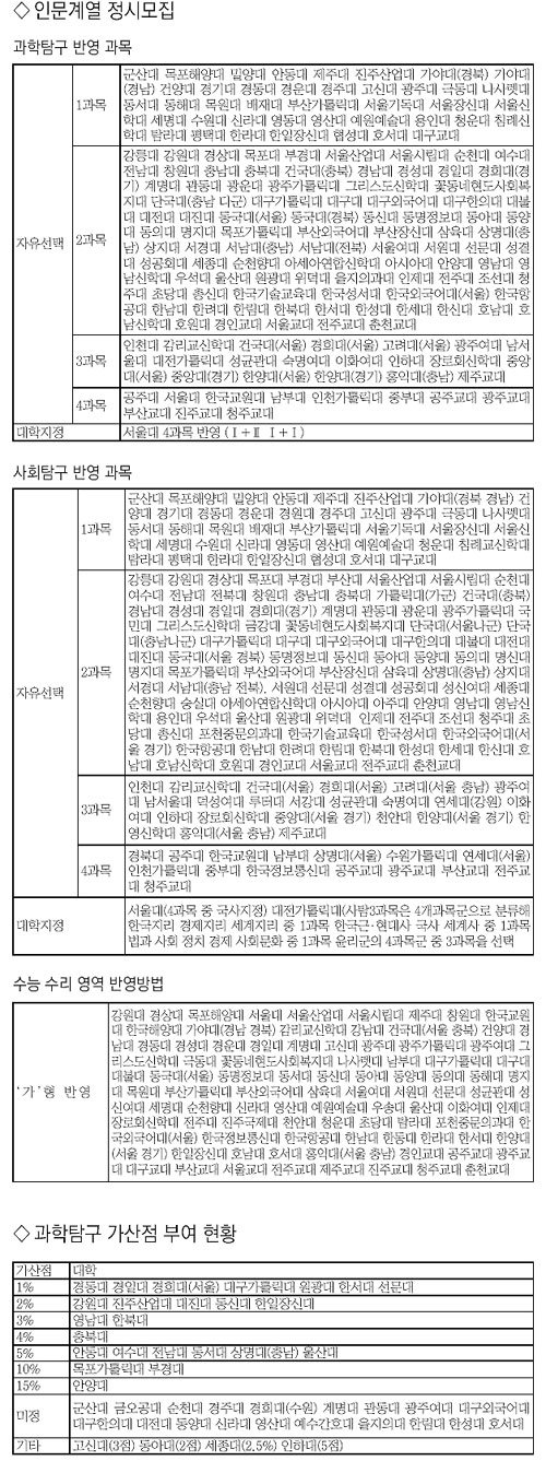 클릭하면 큰 이미지를 볼 수 있습니다.