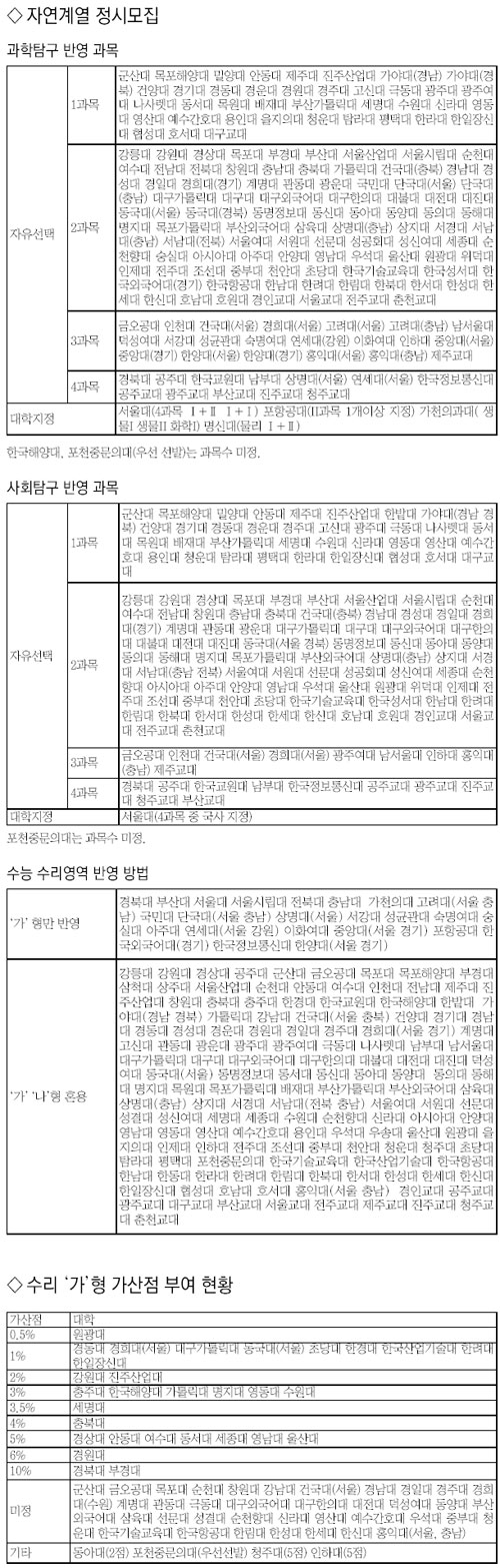 클릭하면 큰 이미지를 볼 수 있습니다.