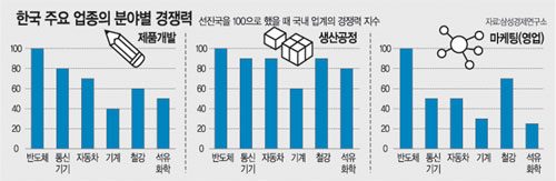 클릭하면 큰 이미지를 볼 수 있습니다.