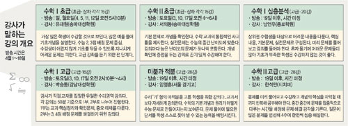 클릭하면 큰 이미지를 볼 수 있습니다.