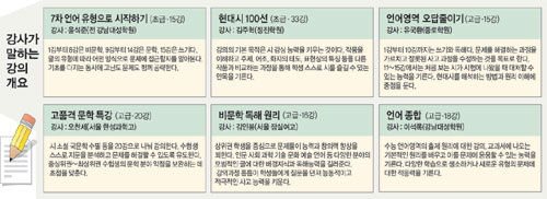 클릭하면 큰 이미지를 볼 수 있습니다.