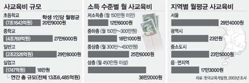 클릭하면 큰 이미지를 볼 수 있습니다.