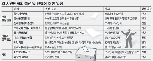 클릭하면 큰 이미지를 볼 수 있습니다.