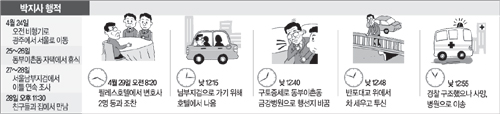 클릭하면 큰 이미지를 볼 수 있습니다.