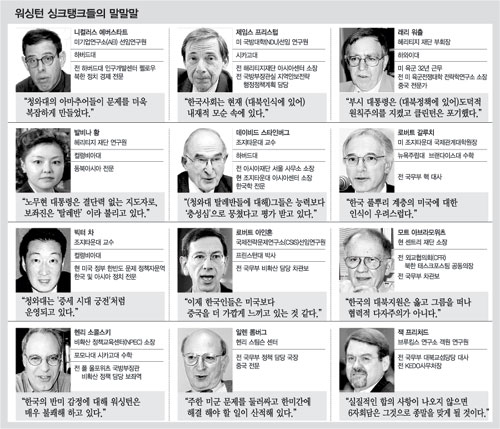 클릭하면 큰 이미지를 볼 수 있습니다.