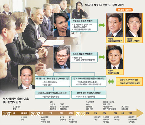 클릭하면 큰 이미지를 볼 수 있습니다.