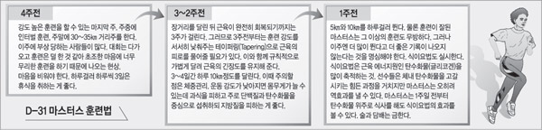 클릭하면 큰 이미지를 볼 수 있습니다.