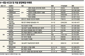 클릭하면 큰 이미지를 볼 수 있습니다.