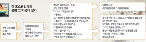 클릭하면 큰 이미지를 볼 수 있습니다.