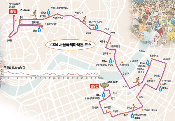 클릭하면 큰 이미지를 볼 수 있습니다.