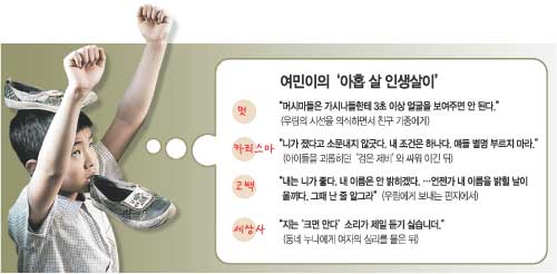 클릭하면 큰 이미지를 볼 수 있습니다.