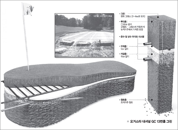 클릭하면 큰 이미지를 볼 수 있습니다.