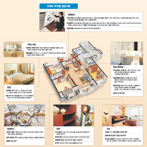 클릭하면 큰 이미지를 볼 수 있습니다.