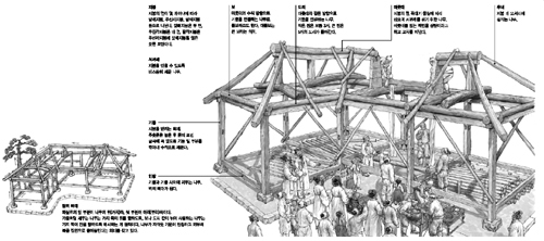 클릭하면 큰 이미지를 볼 수 있습니다.