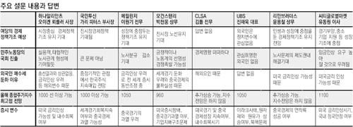 클릭하면 큰 이미지를 볼 수 있습니다.