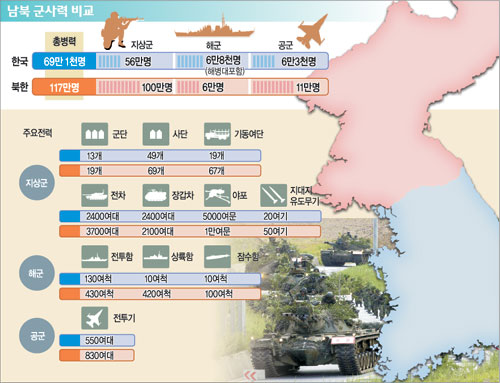 클릭하면 큰 이미지를 볼 수 있습니다.