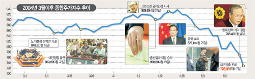 클릭하면 큰 이미지를 볼 수 있습니다.