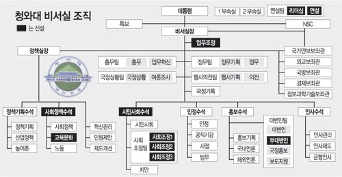 클릭하면 큰 이미지를 볼 수 있습니다.